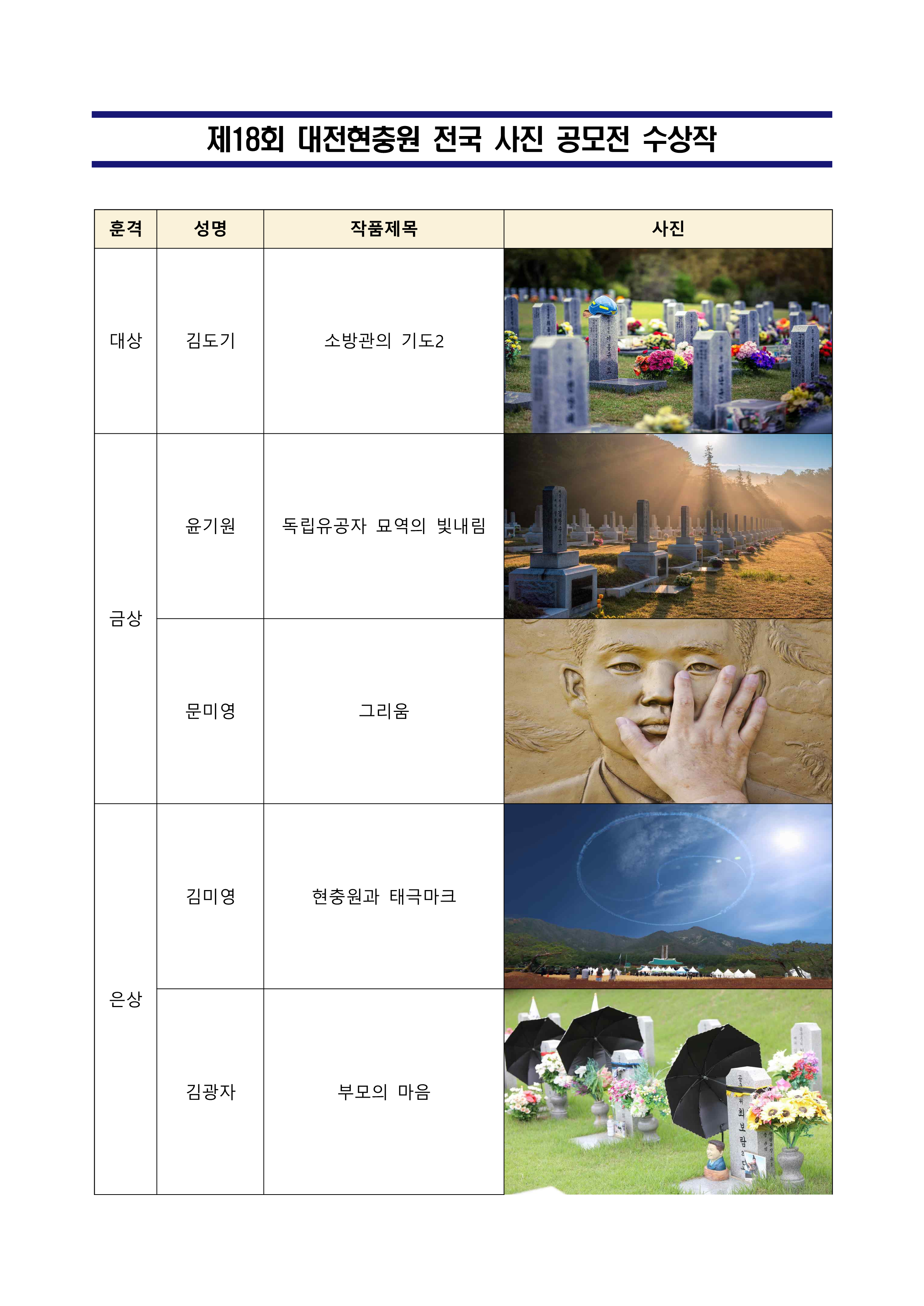 제18회 국립대전현충원 전국 사진 공모전 수상작 배포 1