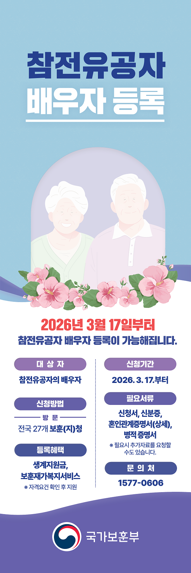 참전유공자 배우자